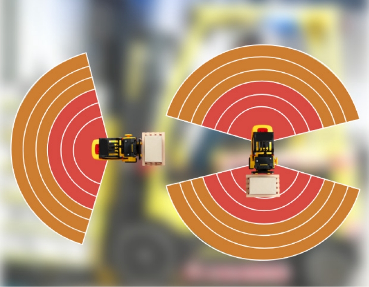 there are two forklift trucks with 280 degree radius around them to present the detection range of the safety shield system