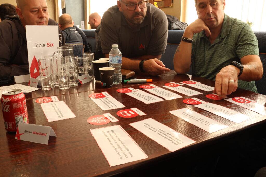 the laminated abbey values at their definition are on a wooden table with people sitting around gazing at them