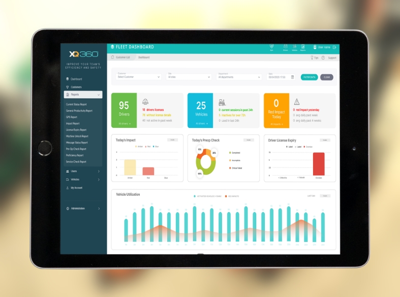 the xq360 forklift telematics system home dashboard screen is shown on a tablet