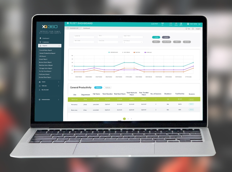 the xq360 forklift telematics system dashboard with a navy and turquoise colour scheme diplays the report section where the performance of individual operators can be seen